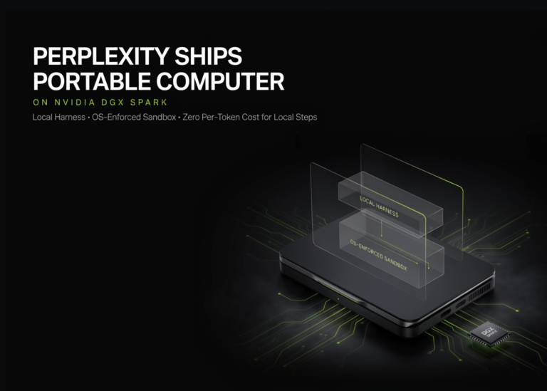 Perplexity, NVIDIA DGX Spark Üzerinde Çalışan Taşınabilir Bilgisayarını Tanıttı